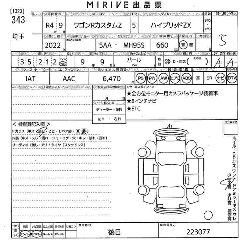 SUZUKI WAGON R