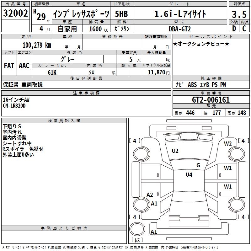 SUBARU IMPREZA