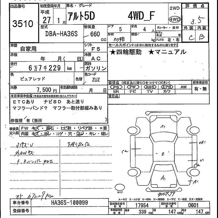 SUZUKI ALTO