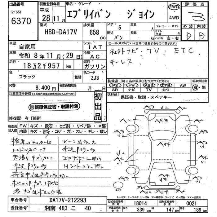 SUZUKI EVERY