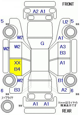 MAZDA PREMACY
