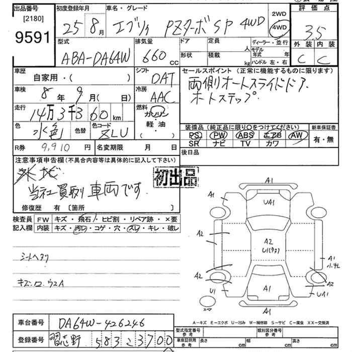SUZUKI EVERY