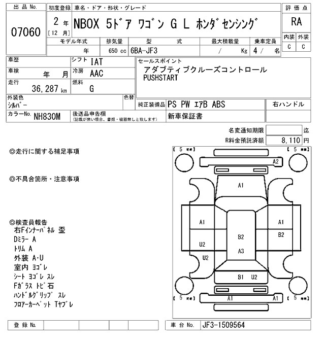 HONDA N-BOX