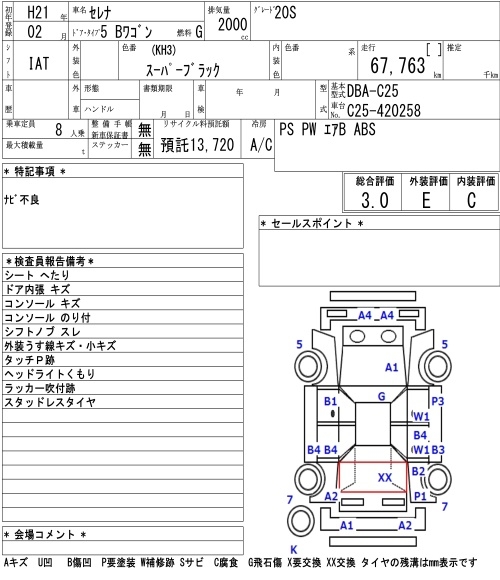 NISSAN SERENA