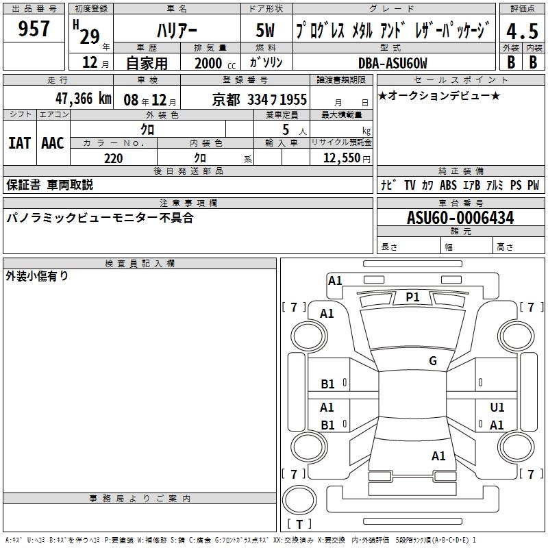 TOYOTA HARRIER