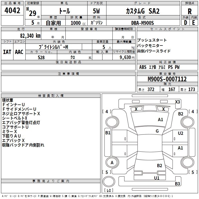 DAIHATSU THOR