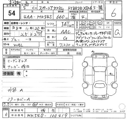 SUZUKI SPACIA