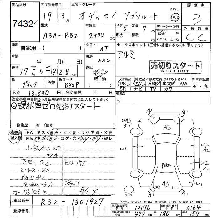HONDA ODYSSEY