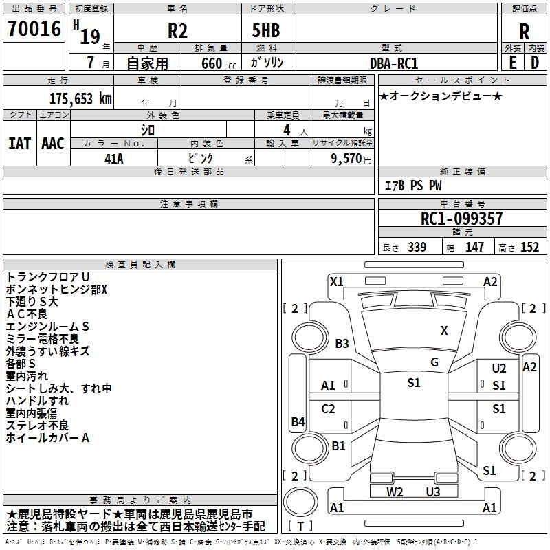 SUBARU R2