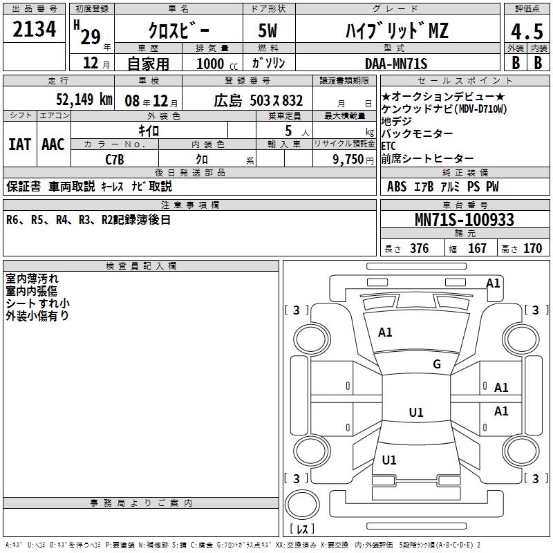 SUZUKI XBEE