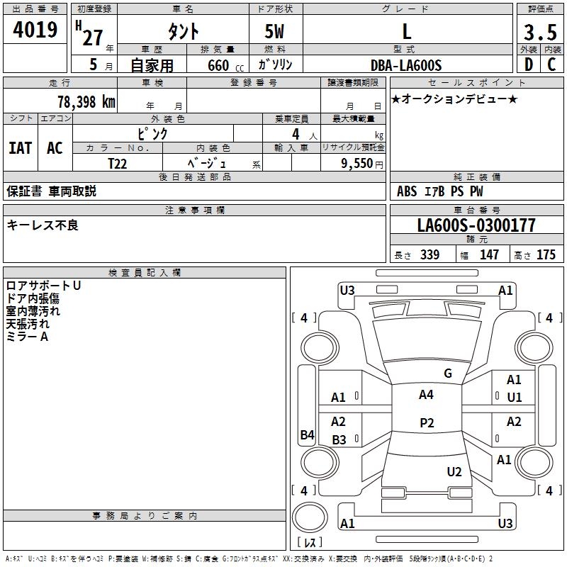 DAIHATSU TANTO