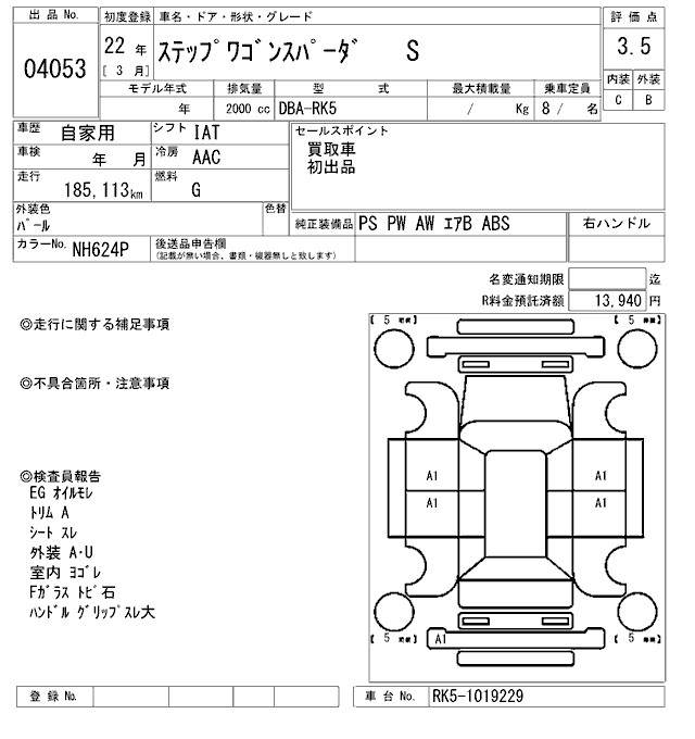 HONDA STEPWGN