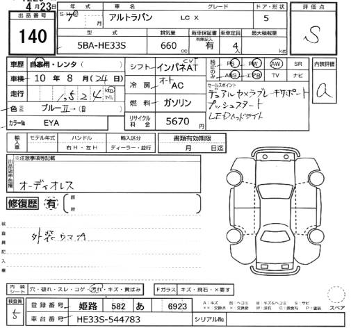 SUZUKI ALTO LAPIN