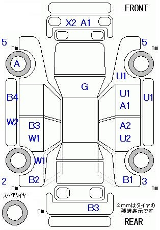 SUBARU XV