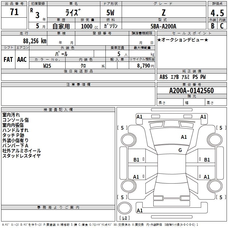 TOYOTA RAIZE