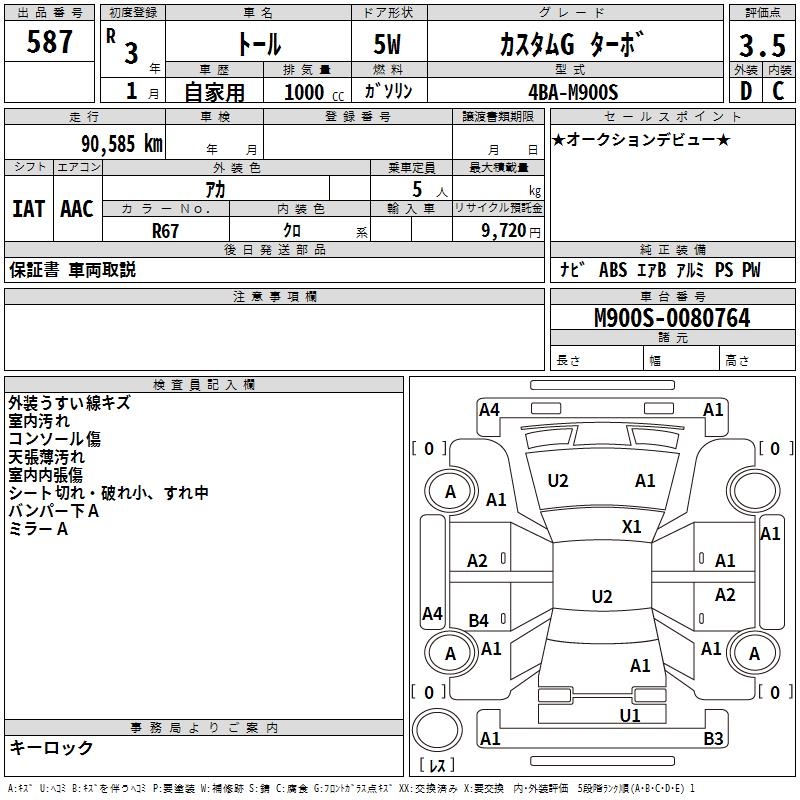 DAIHATSU THOR