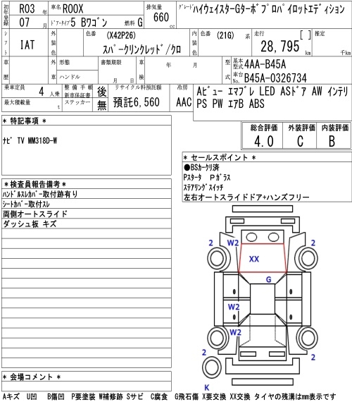 NISSAN ROOX