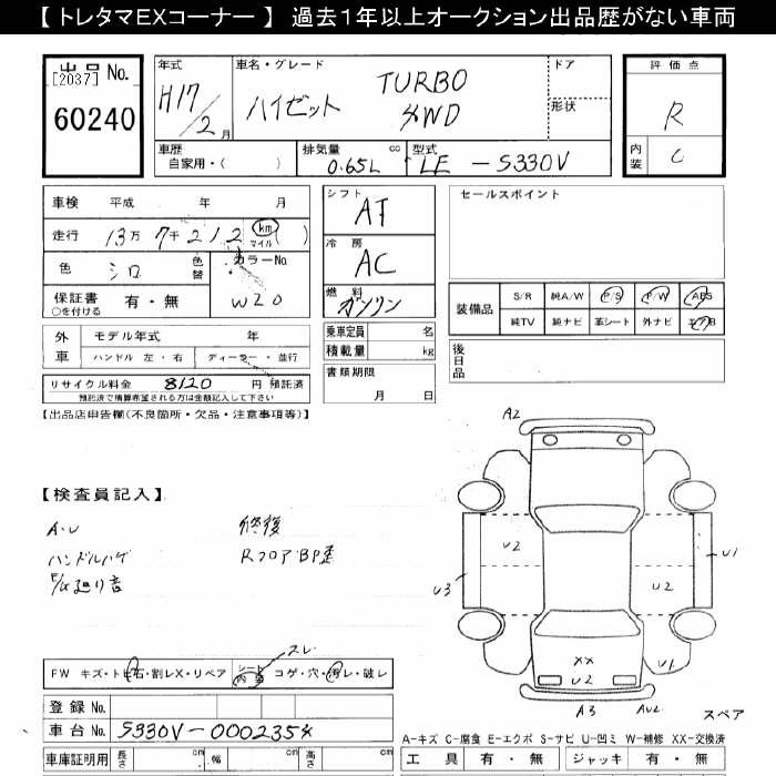 DAIHATSU HIJET