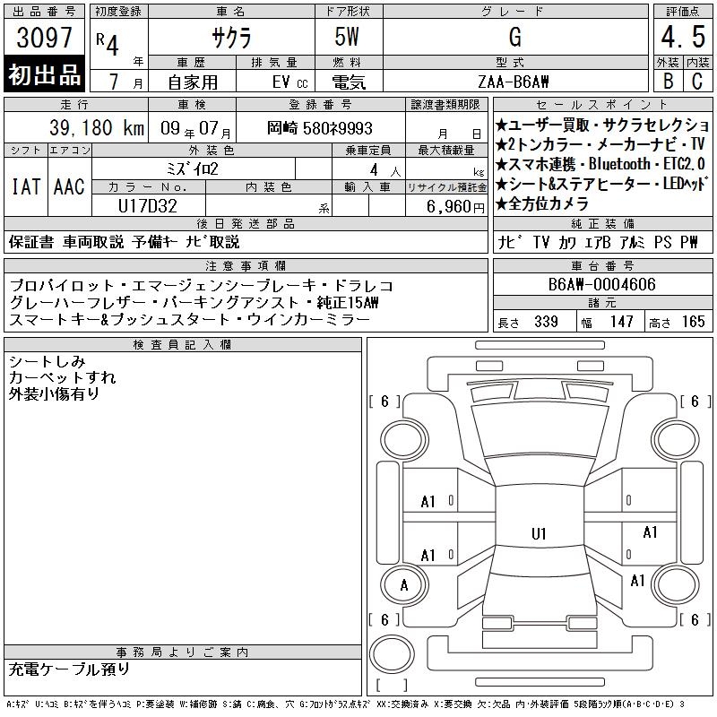 NISSAN SAKURA
