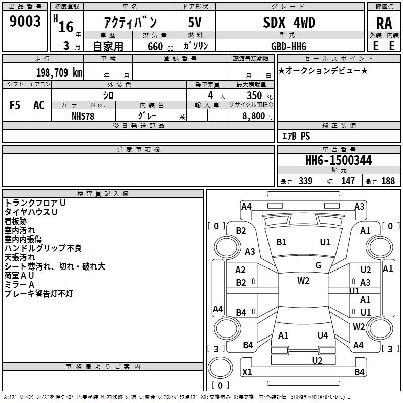 HONDA ACTY