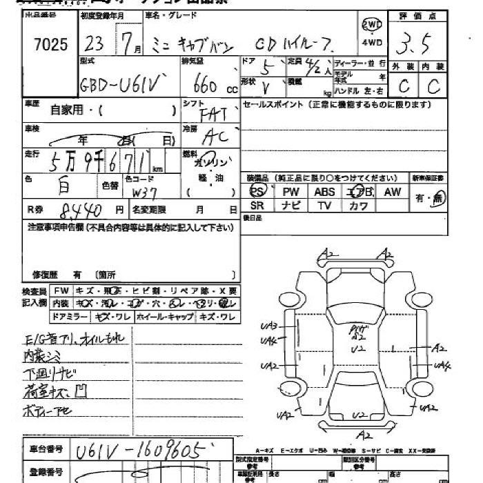 MITSUBISHI MINICAB