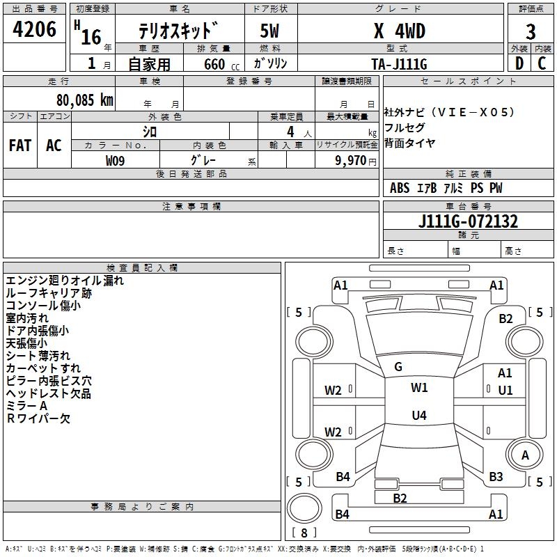 DAIHATSU TERIOS KID