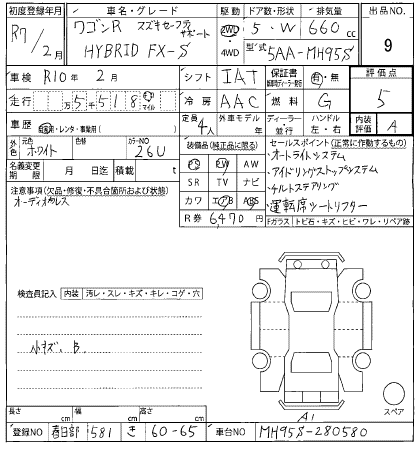 SUZUKI WAGON R