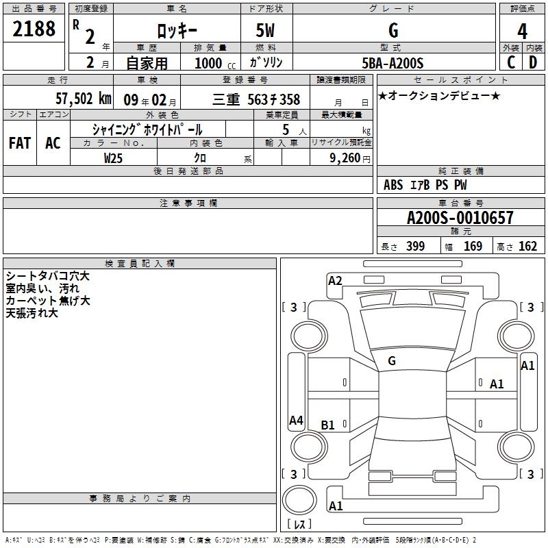 DAIHATSU ROCKY