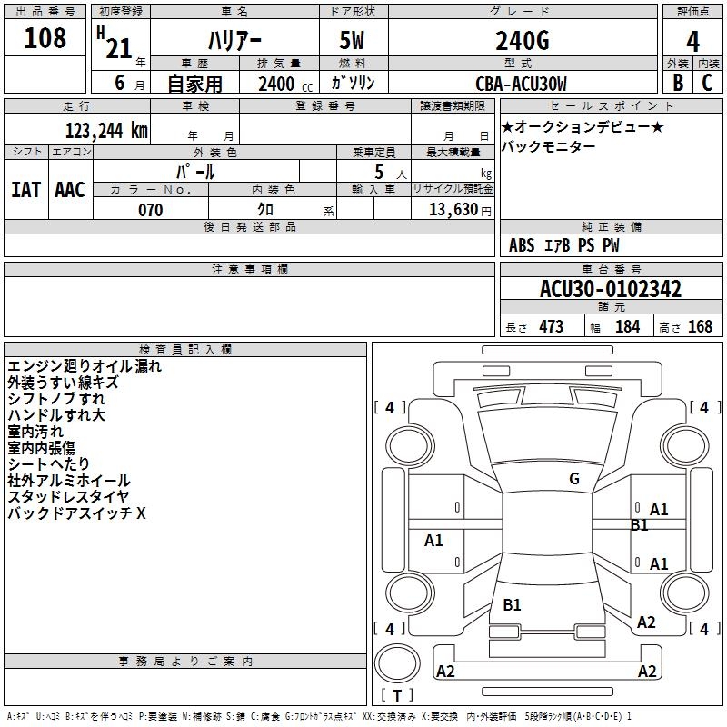 TOYOTA HARRIER