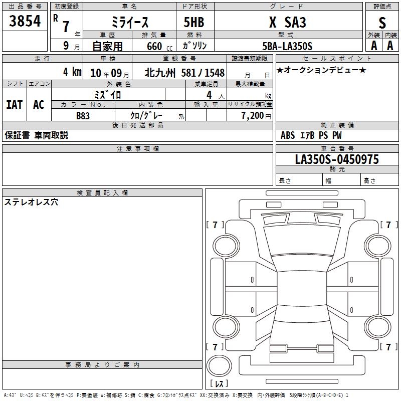 DAIHATSU MIRA E:S