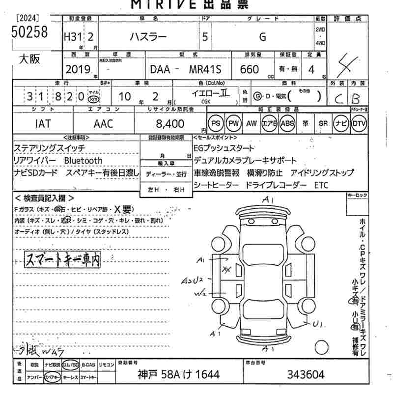 SUZUKI HUSTLER