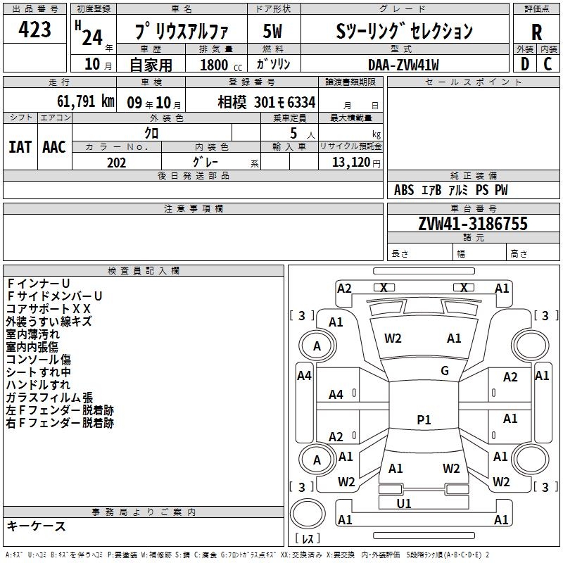 TOYOTA PRIUS ALPHA