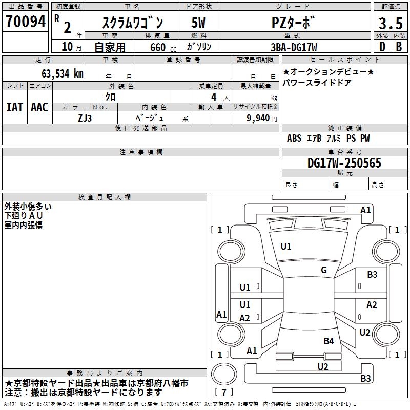 MAZDA SCRUM