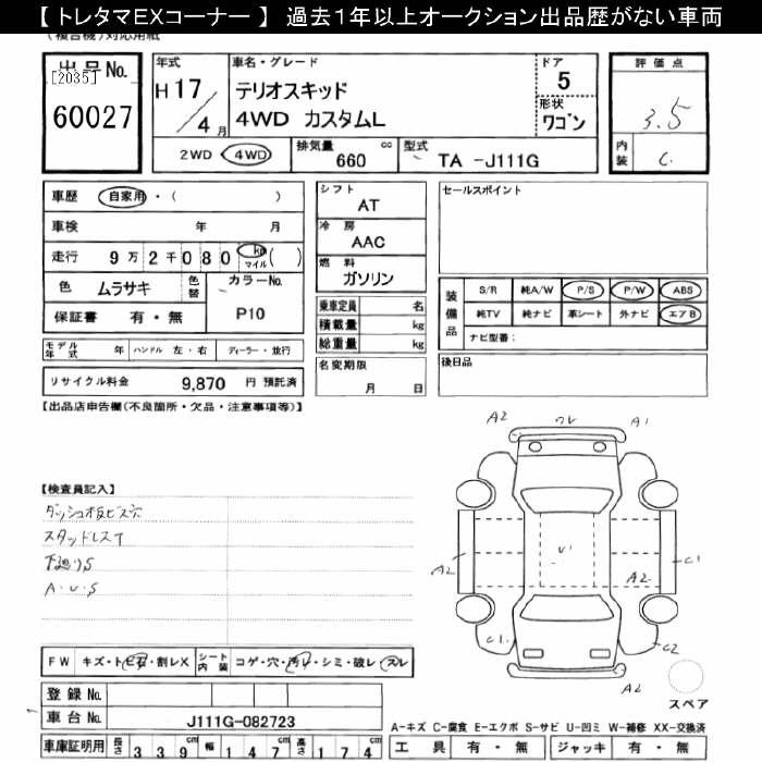 DAIHATSU TERIOS KID