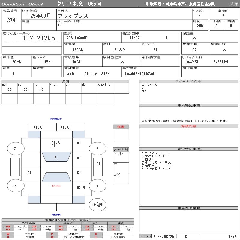 SUBARU PLEO PLUS