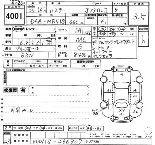 SUZUKI HUSTLER