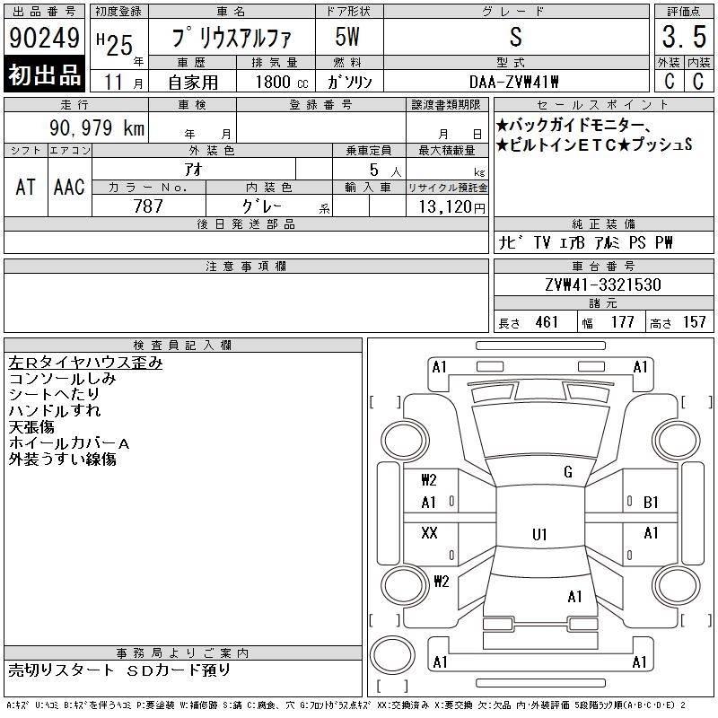 TOYOTA PRIUS ALPHA