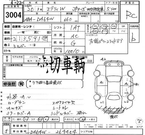 SUZUKI EVERY