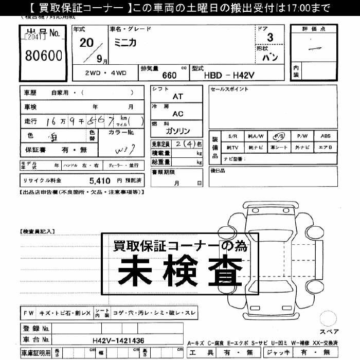 MITSUBISHI MINICA