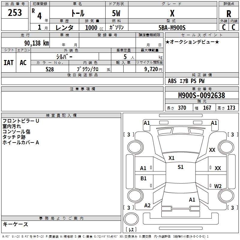 DAIHATSU THOR