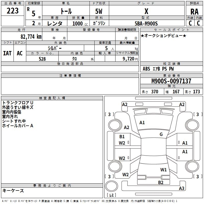 DAIHATSU THOR