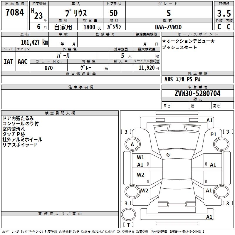 TOYOTA PRIUS
