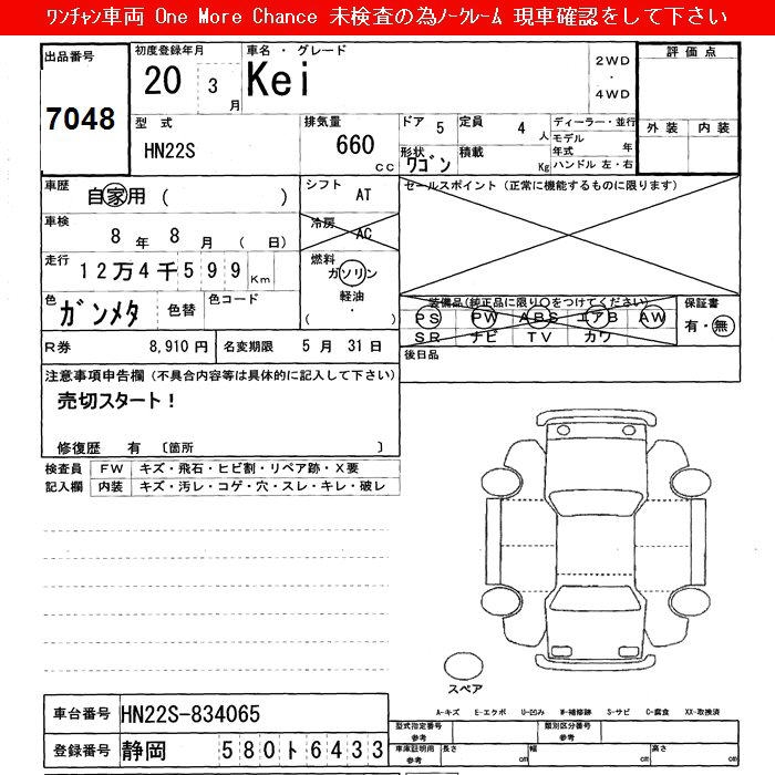 SUZUKI KEI