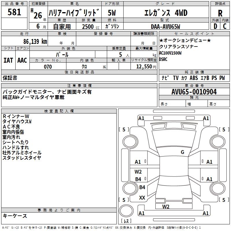 TOYOTA HARRIER