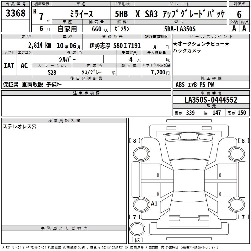 DAIHATSU MIRA E:S