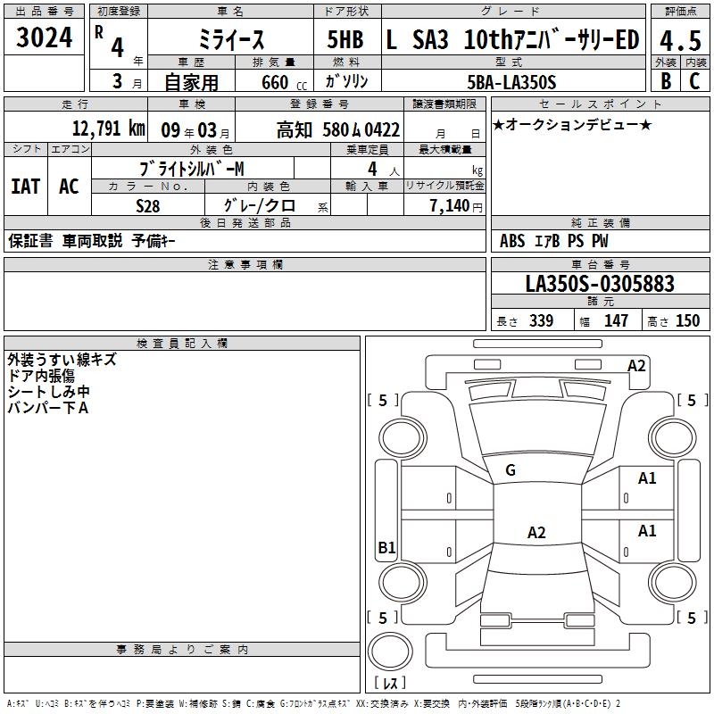 DAIHATSU MIRA E:S