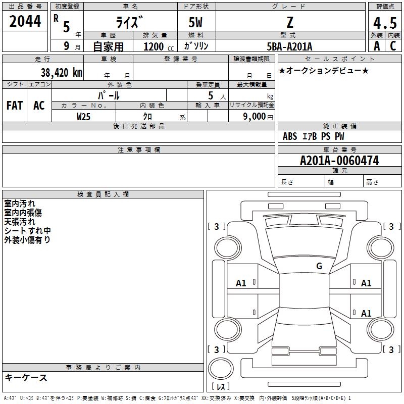 TOYOTA RAIZE