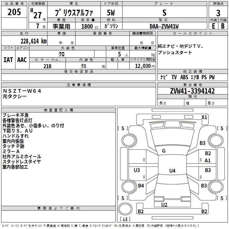 TOYOTA PRIUS ALPHA
