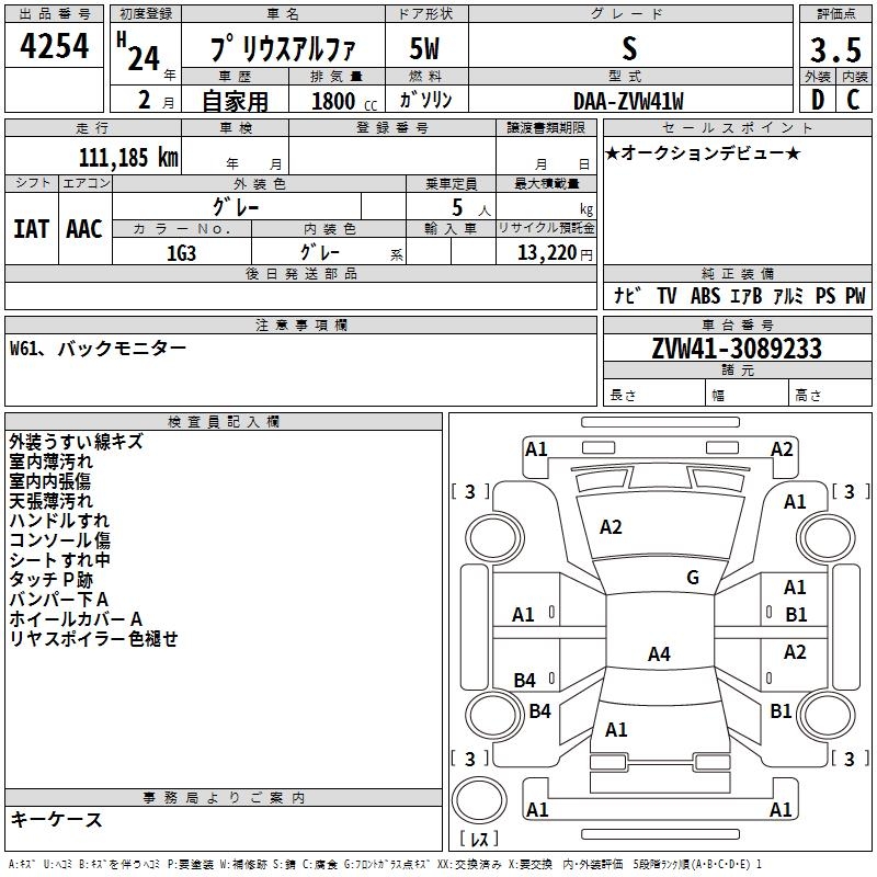 TOYOTA PRIUS ALPHA