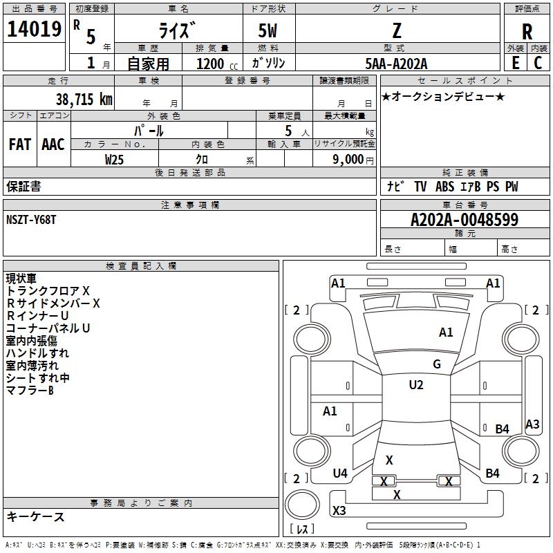 TOYOTA RAIZE